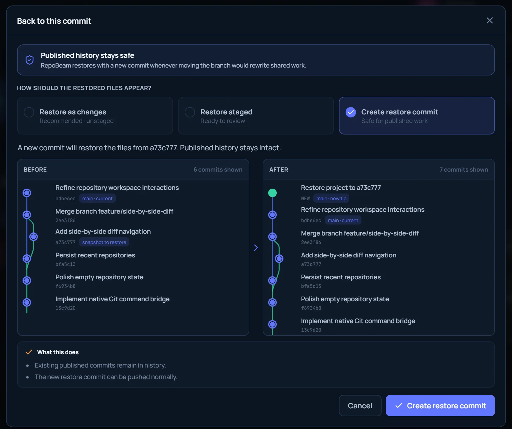 Back to this commit dialog showing restore choices and before and after graphs