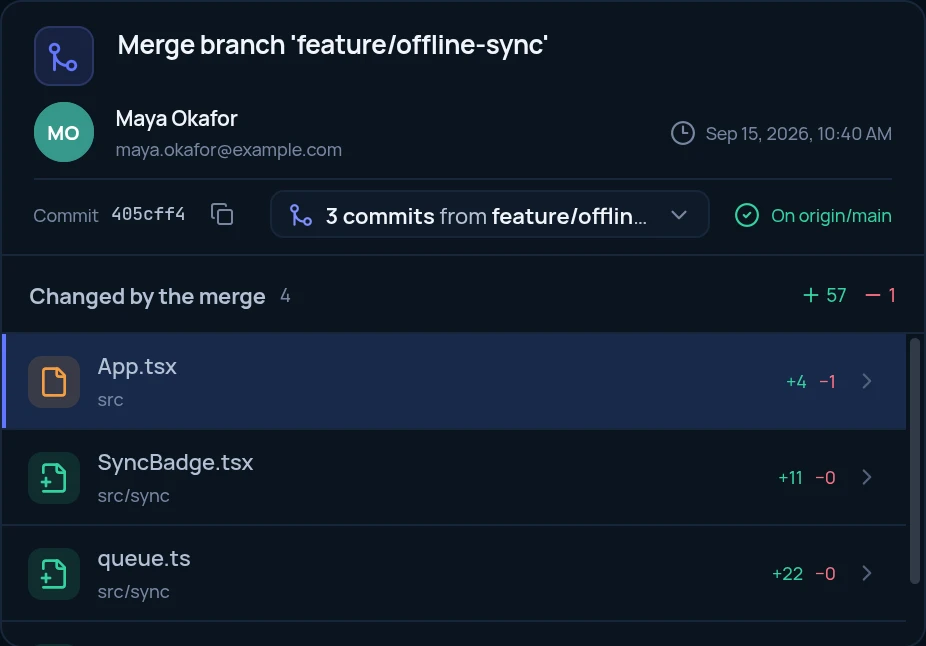 Commit details for a merge: 3 commits from feature/offline-sync, on origin/main, and the files the merge changed