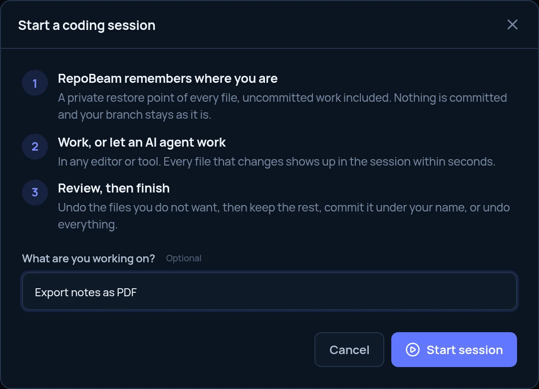 Start a coding session dialog: RepoBeam remembers where you are, work or let an AI agent work, review then finish